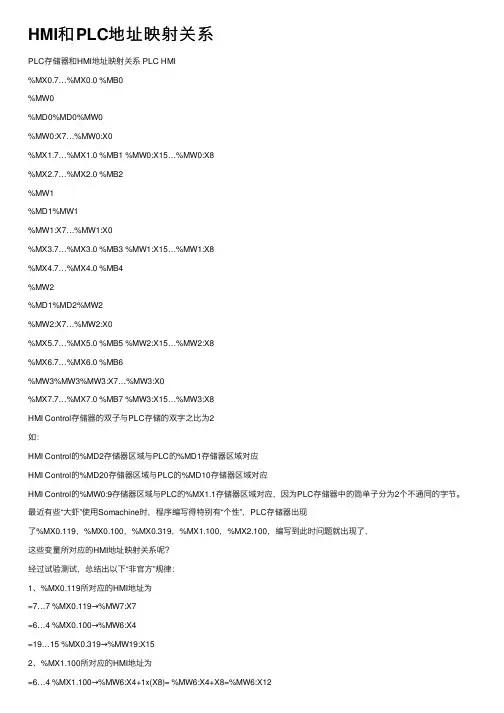 HMI和PLC地址映射关系