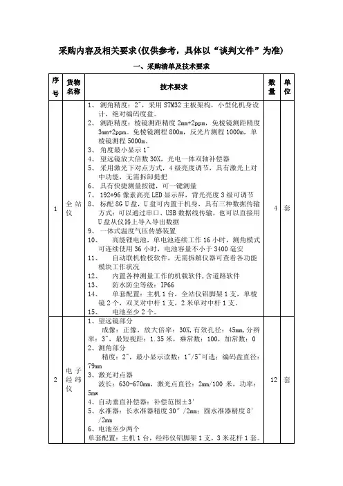 采购内容及相关要求(仅供参考,具体以谈判文件为准)