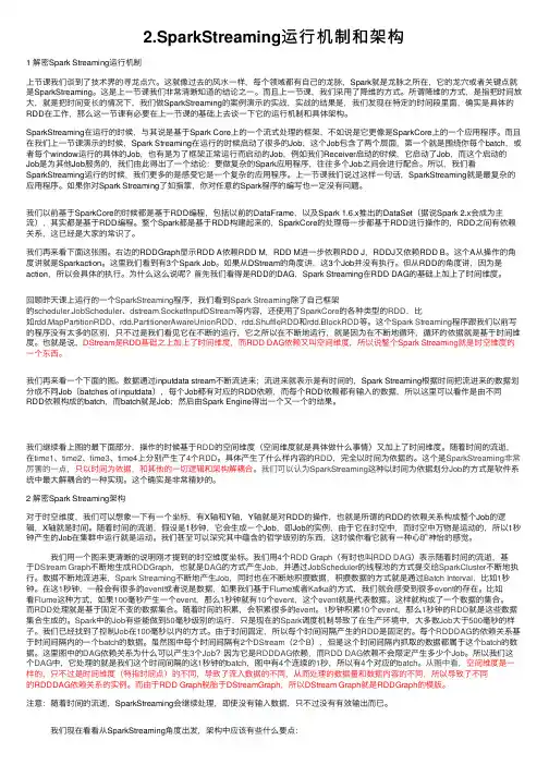 2.SparkStreaming运行机制和架构