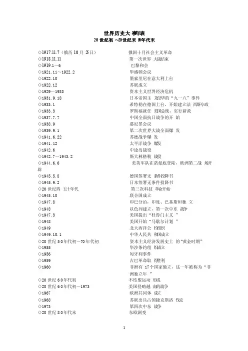 世界历史大事年表（20世纪初-20世纪末90年代）