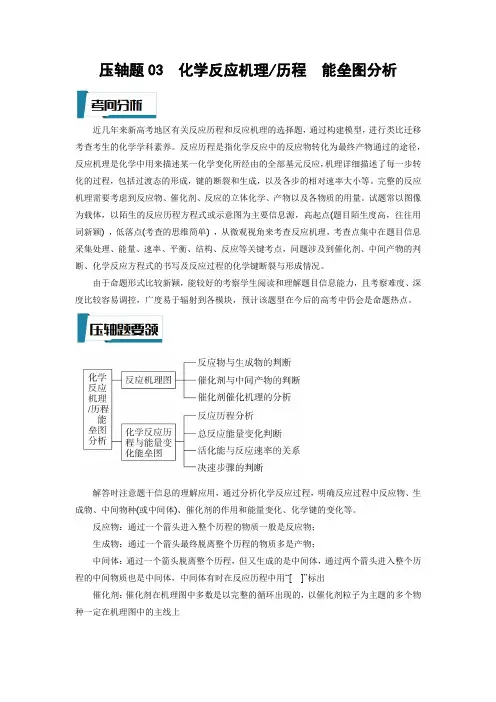 压轴题03 化学反应机理  历程 能垒图分析(解析版)