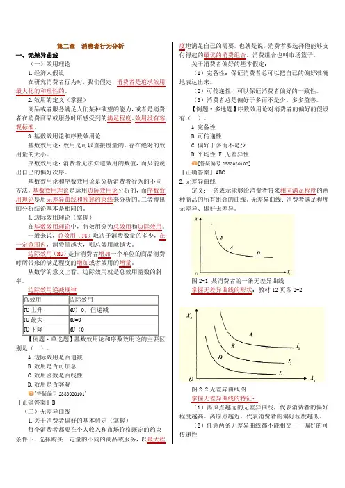 中级经济师_经济基础知识_学习讲义