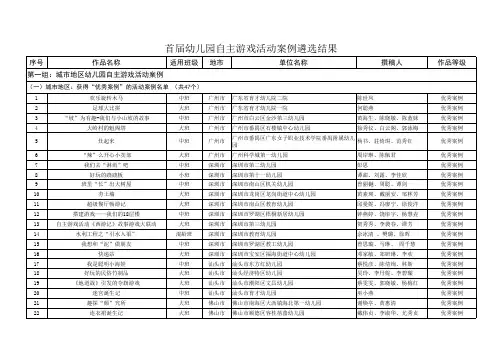 首届幼儿园自主游戏活动案例遴选结果(广东省)
