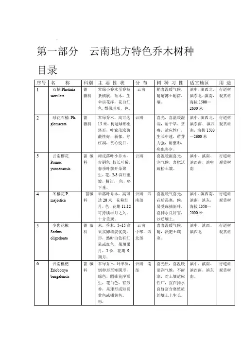 云南地方特色树种