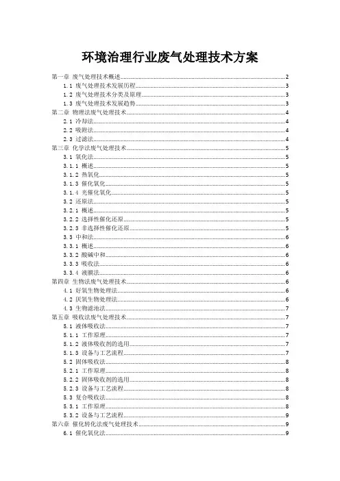 环境治理行业废气处理技术方案