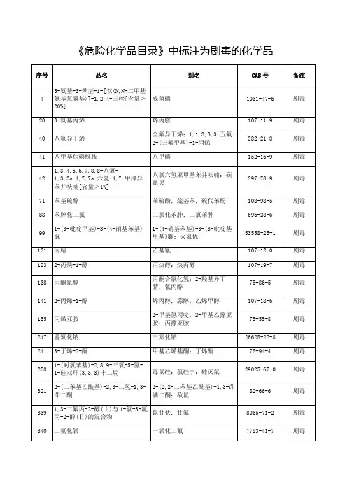 《危险化学品目录》中标注为剧毒的化学品