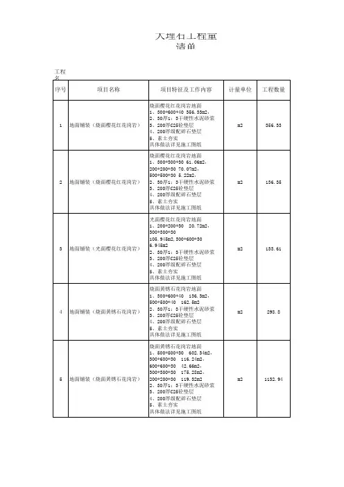 清单(大理石报价)