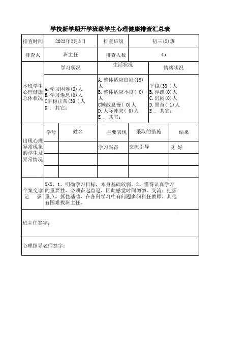 学校新学期开学班级学生心理健康排查汇总表