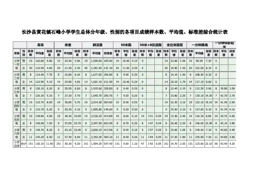 体质健康总表