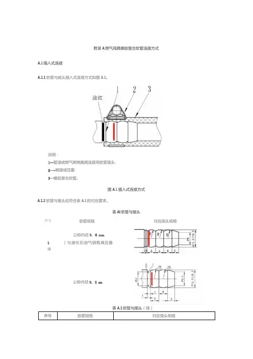 燃气用具橡胶复合软管连接方式