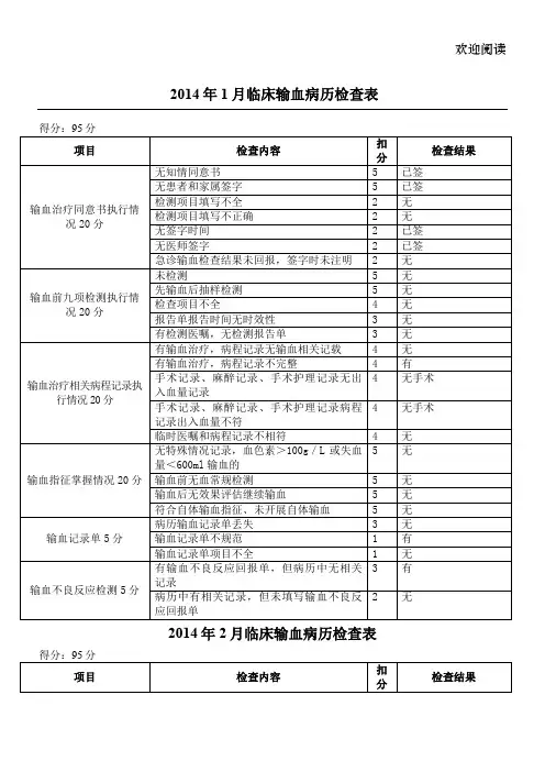 临床输血病历检查表