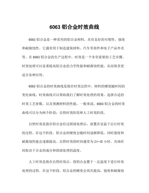 6063铝合金时效曲线