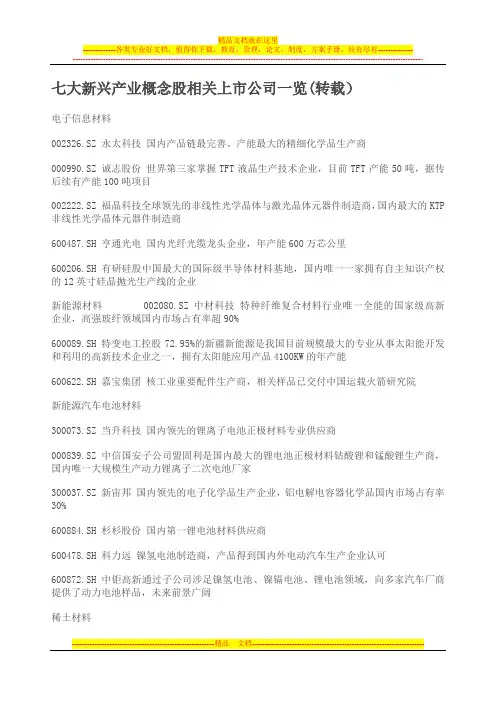 七大新兴产业概念股相关上市公司简介