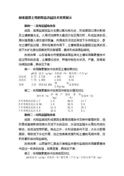 酵素菌原土增肥降盐改碱技术效果展示