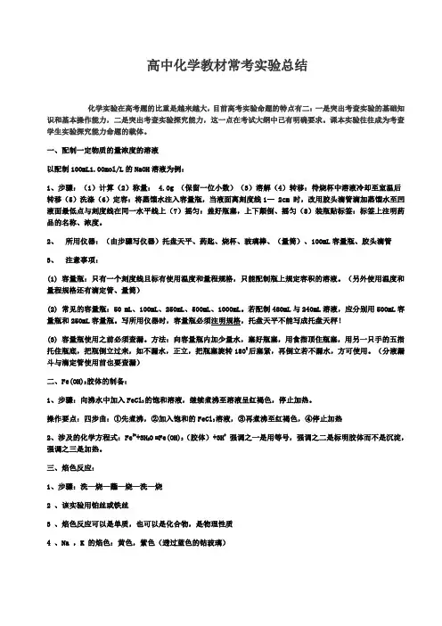 高中化学教材常考实验总结