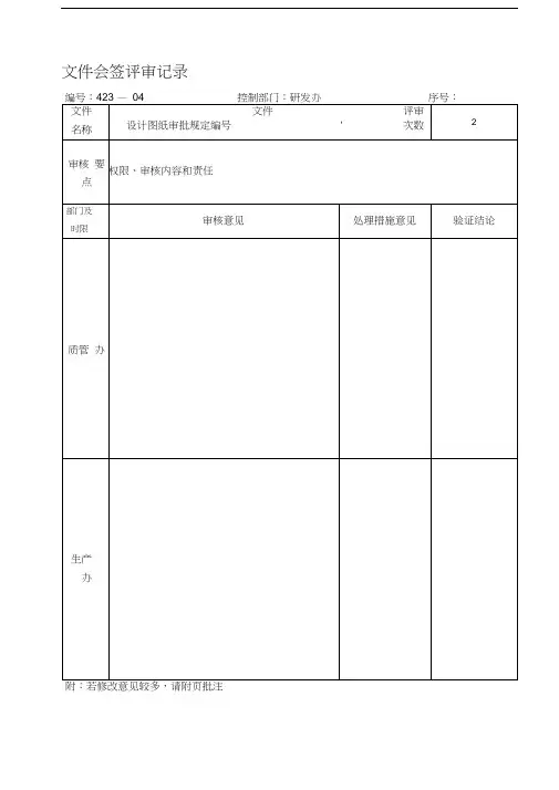 质量体系文件《文件会签评审记录》