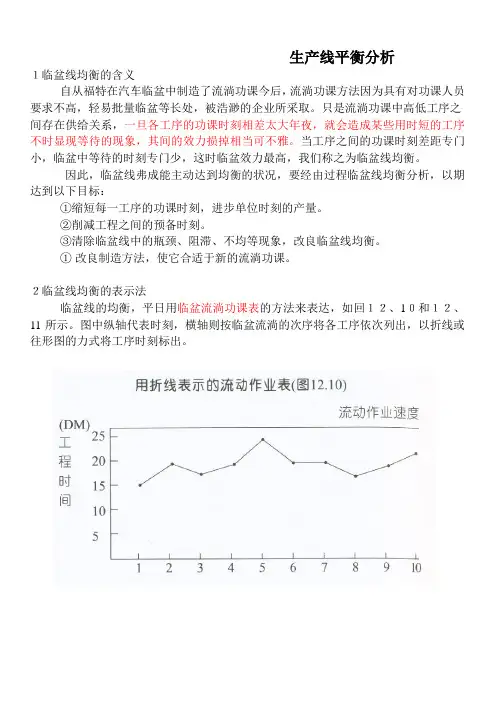 生产线平衡分析