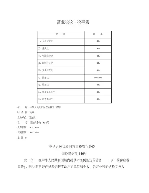 营业税税目税率表及注释