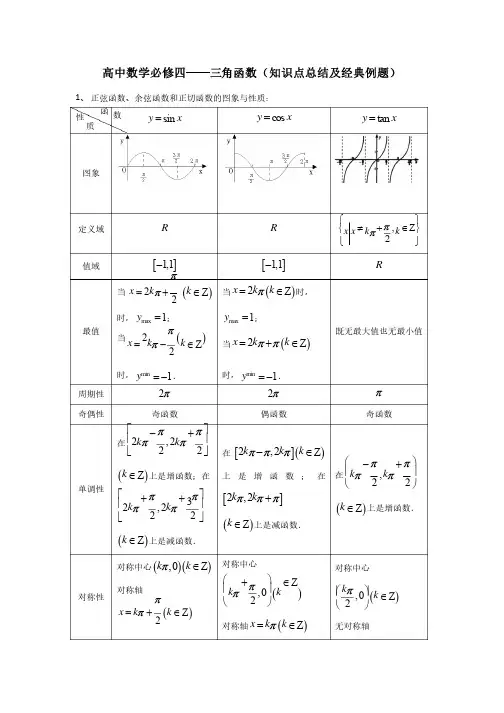 高中数学必修四——三角函数（知识点总结及经典例题）