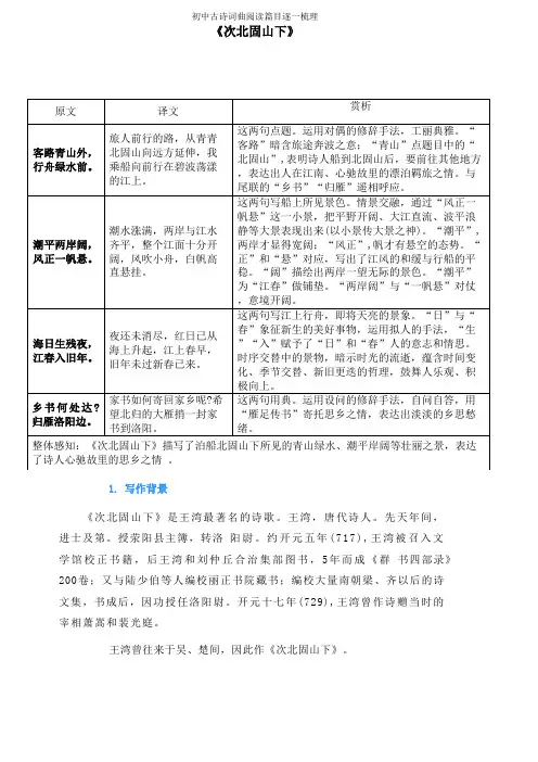 初中古诗词曲阅读篇目逐一梳理次北固山下