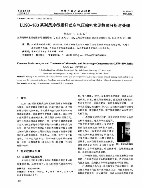 LU90-180系列风冷型螺杆式空气压缩机常见故障分析与处理