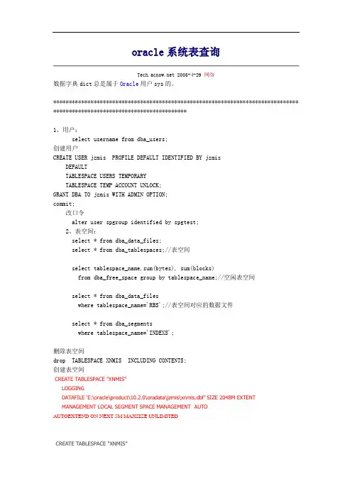 oracle系统表格大全整理