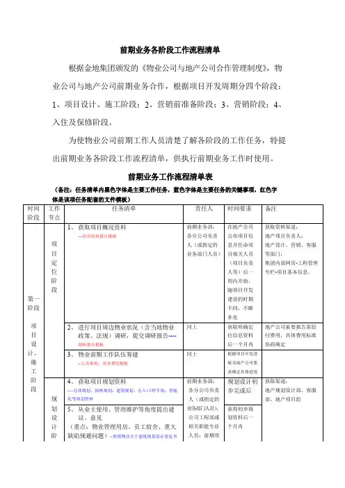 前期业务工作各阶段工作流程清单