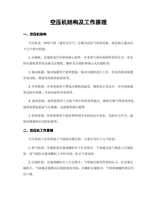 空压机结构及工作原理