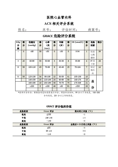 ACS、房颤、肺栓塞评分表