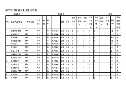 施工现场环境因素调查评价表