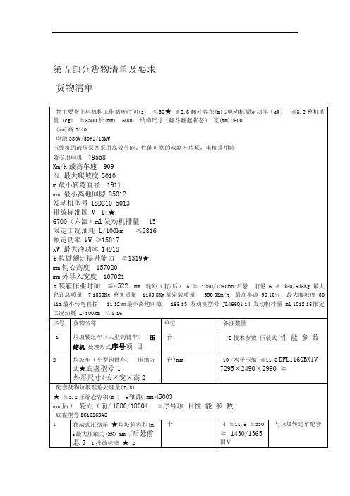 货物清单及要求