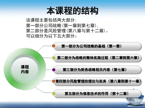 第一章战略与战略管理