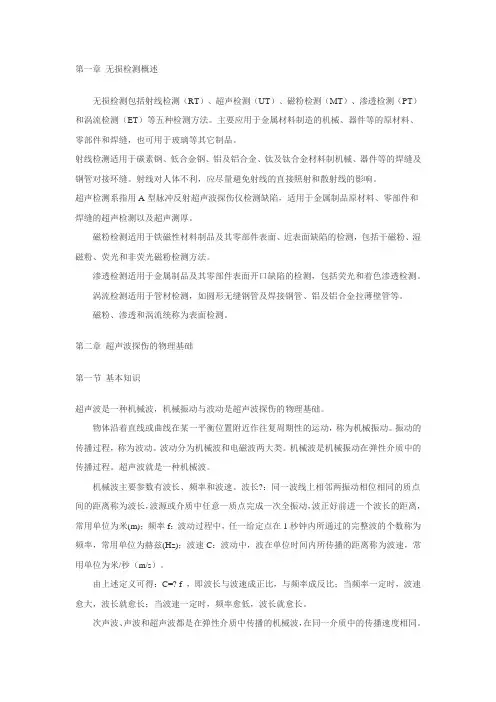 无损探伤检测
