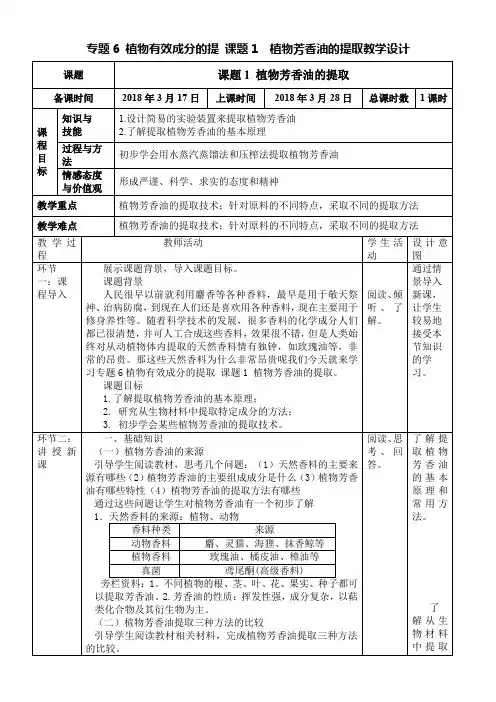 浙江科学技术出版社高中生物选修：生物技术实践实验用蒸气蒸馏法从芳香植物中提取精油得奖