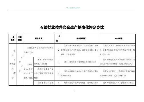 石油行业钻井安全生产标准化评分办法