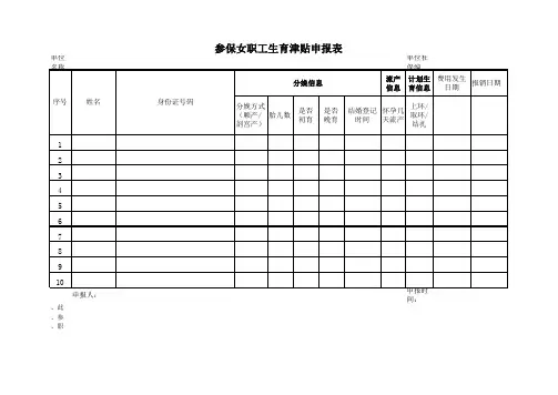参保女职工生育津贴申请表
