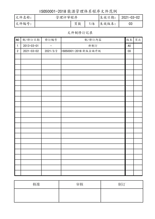 ISO50001-2018管理评审程序