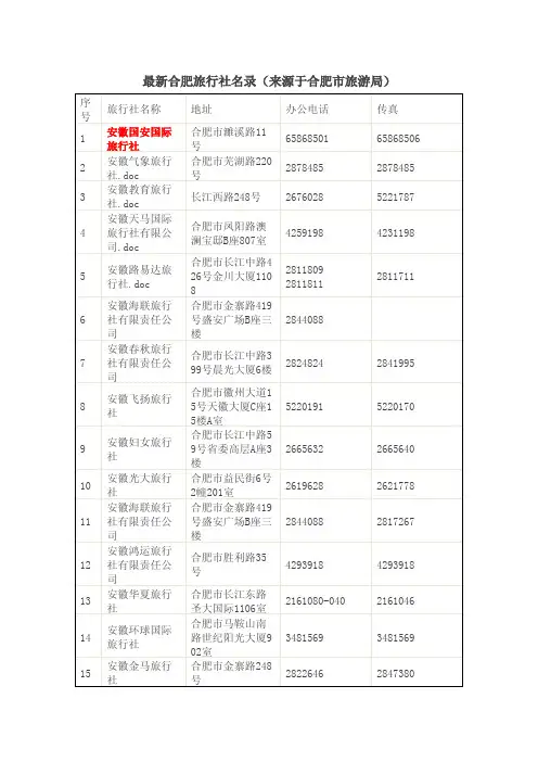 最新合肥旅行社名录