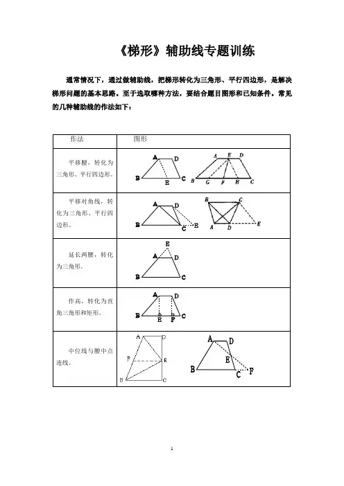《梯形》辅助线专题训练