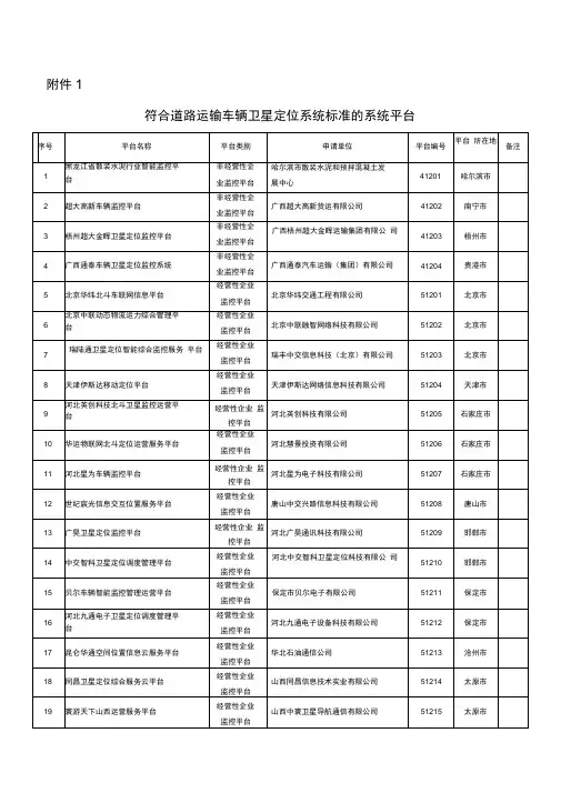 符合道路运输车辆卫星定位系统标准的系统平台