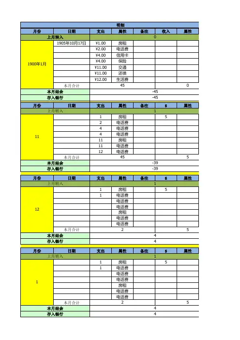家庭理财个人收入支出记账统计明细表 