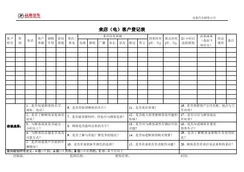 来店(电)客户登记表