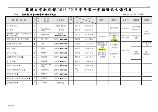 新版苏州大学材化部2018-2019学年第一学期研究生课程表课件.doc