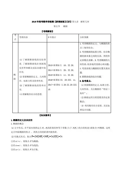 专题9-5椭圆(讲)-2018年高考数学(理)一轮复习讲练测Word版含解析