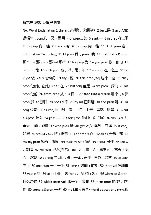 最常用5000英语单词表