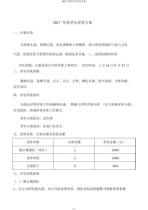 2017年度评先评优方案