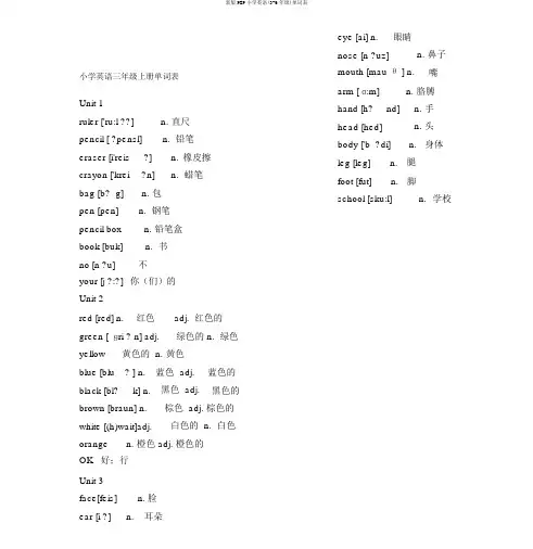 新版PEP小学英语(3-6年级)单词表
