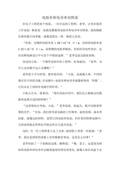 电阻率和电导率对照表