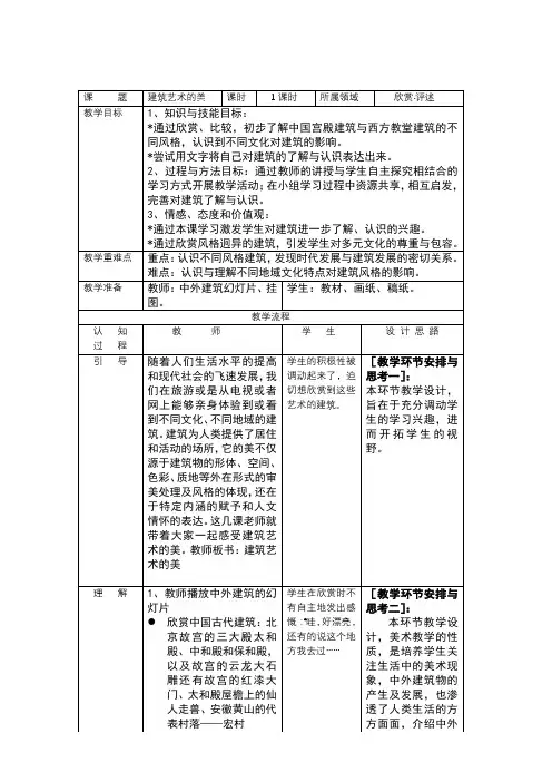 美术教案《建筑艺术的美》