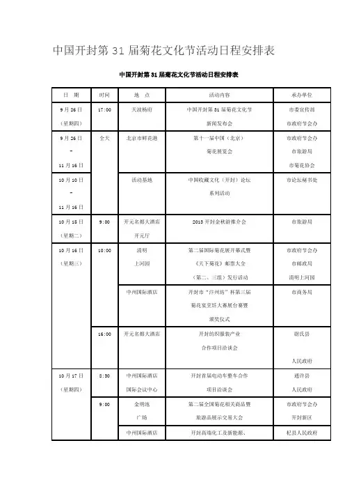 中国开封第31届菊花文化节活动日程安排表